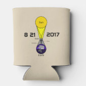 Solarzellendiagramm Dosenkühler (Rückseite)