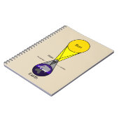 Solarzellendiagramm Notizblock (Linke Seite)