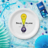 Solarzellendiagramm Pappteller (Party)