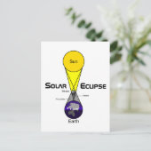 Solarzellendiagramm Postkarte (Stehend Vorderseite)