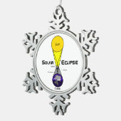 Solarzellendiagramm Schneeflocken Zinn-Ornament (Rechts)