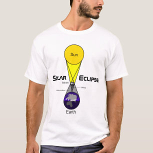 Solarzellendiagramm T-Shirt