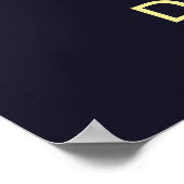 Solarzellenplakat Poster (Ecke)