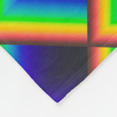 Solarzellenspektrum Fleecedecke (Ecke)