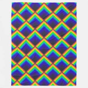 Solarzellenspektrum Fleecedecke