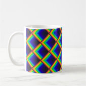 Solarzellenspektrum Kaffeetasse (Links)