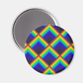 Solarzellenspektrum Magnet (Vorderseite/Rückseite)