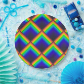 Solarzellenspektrum Pappteller (Party)