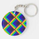 Solarzellenspektrum Schlüsselanhänger (Rückseite)