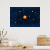 SolarzzzSolar-System Poster (Küche)