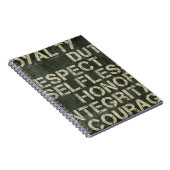 Soldaten schätzen notizblock (Rechte Seite)