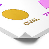 solide Formen zurück zum Schulunterricht Poster (Ecke)