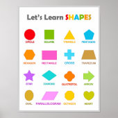 solide Formen zurück zum Schulunterricht Poster (Vorne)