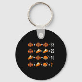 Solve The Problem Funny 67 Meme Brainrot Math Teac Schlüsselanhänger (Vorderseite)