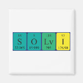 Sölvi-Periodenmagnet Magnet (Vorne)