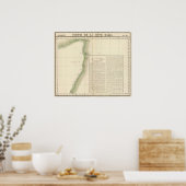 Somalia, Afrika 34 Poster (Küche)