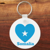 Somalia-Herzenflagge Schlüsselanhänger (Rückseite)