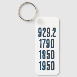 Some of my favorite numbers schlüsselanhänger