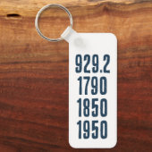 Some of my favorite numbers schlüsselanhänger (Vorderseite)