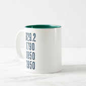 Some of my favorite numbers zweifarbige tasse (Vorderseite Links)