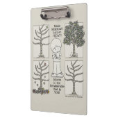 Someday Klemmbrett (Links)