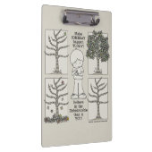 Someday Klemmbrett (Rechts)