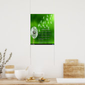 Sommer-Anmut Poster (Küche)