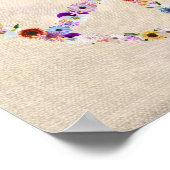 Sommer-Blumenkraft Poster (Ecke)