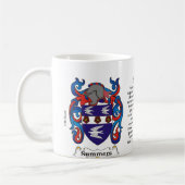 Sommer-Familien-Wappen Tasse (Links)