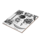 Sommer-Garten Botanicals in Schwarzem u. im Weiß Fliese (Seite)