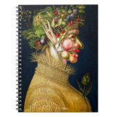 Sommer | Giuseppe Arcimboldo | Notizblock (Vorderseite)
