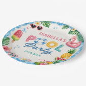 Sommer-Poolparty-Geburtstagspapierplatten Pappteller (Schrägansicht)