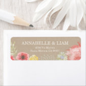 Sommeraufenthaltsadresse (Insitu)