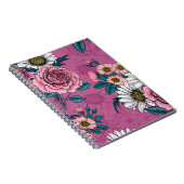 Sommerbukets 2 notizblock (Rechte Seite)