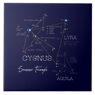 Sommerdreieck der Nordhalbkugel Fliese