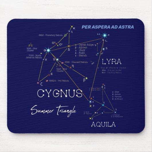 Sommerdreieck der Nordhalbkugel Mousepad (Vorne)