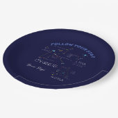 Sommerdreieck der Nordhalbkugel Pappteller (Schrägansicht)