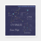 Sommerdreieck der Nordhalbkugel Serviette (Vorderseite)