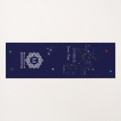 Sommerdreieck der Nordhalbkugel Yogamatte (Rückseite (Horizontal))