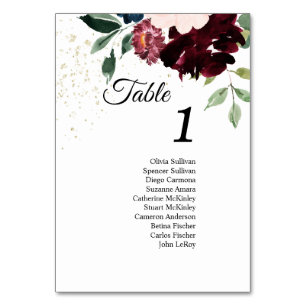 Sommerfeste Tischnummern Unterschreiben mit Gast