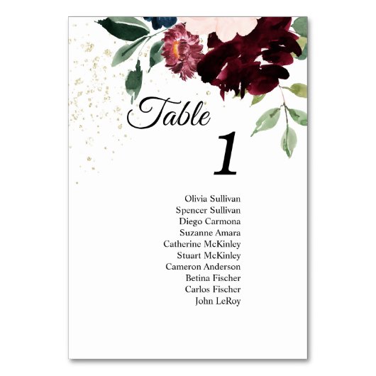 Sommerfeste Tischnummern Unterschreiben mit Gast (Rückseite)