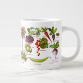 Sommergarten Botanicale Jumbo-Tasse (Rechts)
