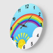 Sommerhimmel Große Wanduhr (Winkel)