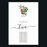 Sommerhochzeit im tropischen Hibiskus Tischnummer<br><div class="desc">Ein minimalistisches tropisches Hibiskus monogramm Hochzeitsdesign. Ein einfaches Design, das eine Aquarellabbildungen oder tropische Hibiskus-Blume verwendet, um ein elegantes klassisches Monogramm zu erstellen. Ein reizendes tropisches Stranddesign in Grün und Weiß mit rustikalen Strichen und klassischer Schriftzeichen. Ein elegantes botanisches sommerliches Thema Hochzeit Tischnummer Design mit modernen Elementen. Auch die passenden...</div>