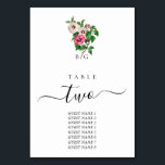 Sommerhochzeit im tropischen Hibiskus Tischnummer<br><div class="desc">Ein minimalistisches tropisches Hibiskus monogramm Hochzeitsdesign. Ein einfaches Design, das eine Aquarellabbildungen oder tropische Hibiskus-Blume verwendet, um ein elegantes klassisches Monogramm zu erstellen. Ein reizendes tropisches Stranddesign in Grün und Weiß mit rustikalen Strichen und klassischer Schriftzeichen. Ein elegantes botanisches sommerliches Thema Hochzeit Tischnummer Design mit modernen Elementen. Auch die passenden...</div>