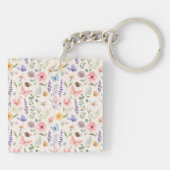 Sommerlicher Schlüsselanhänger (Rückseite)