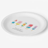 Sommerpökeleis Geburtstagsparty Pappteller (Schrägansicht)