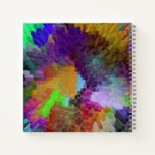 Sommerspass Tage...... Notizblock (Rückseite)