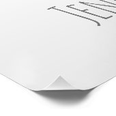 Sommerspass zum Geburtstag Poster (Ecke)