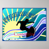 Sommersurfspass Thunder_Cove Poster (Vorne)